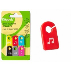 IDENTIFICADOR DE CABLES...